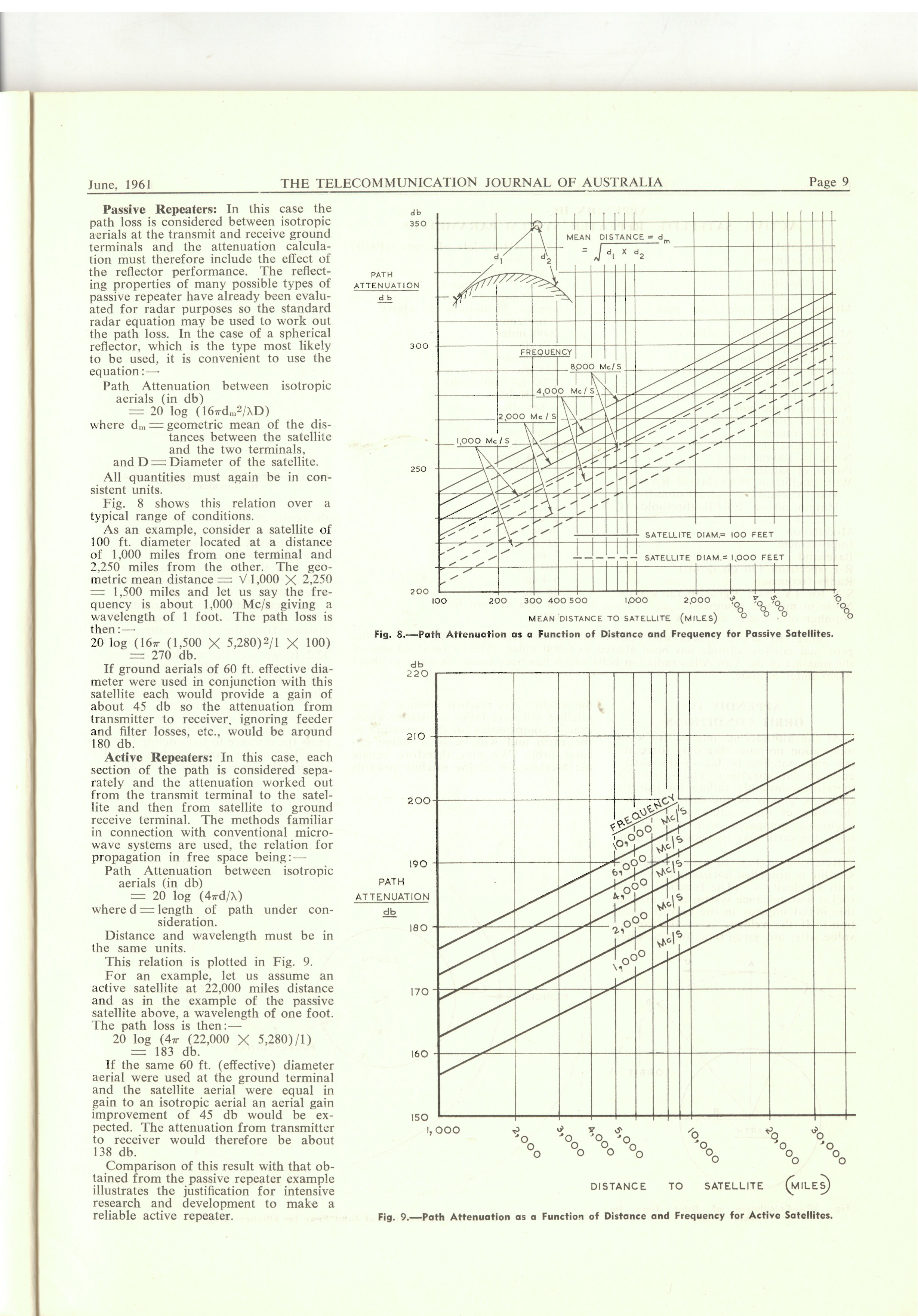 TJA June 1961 Page 9