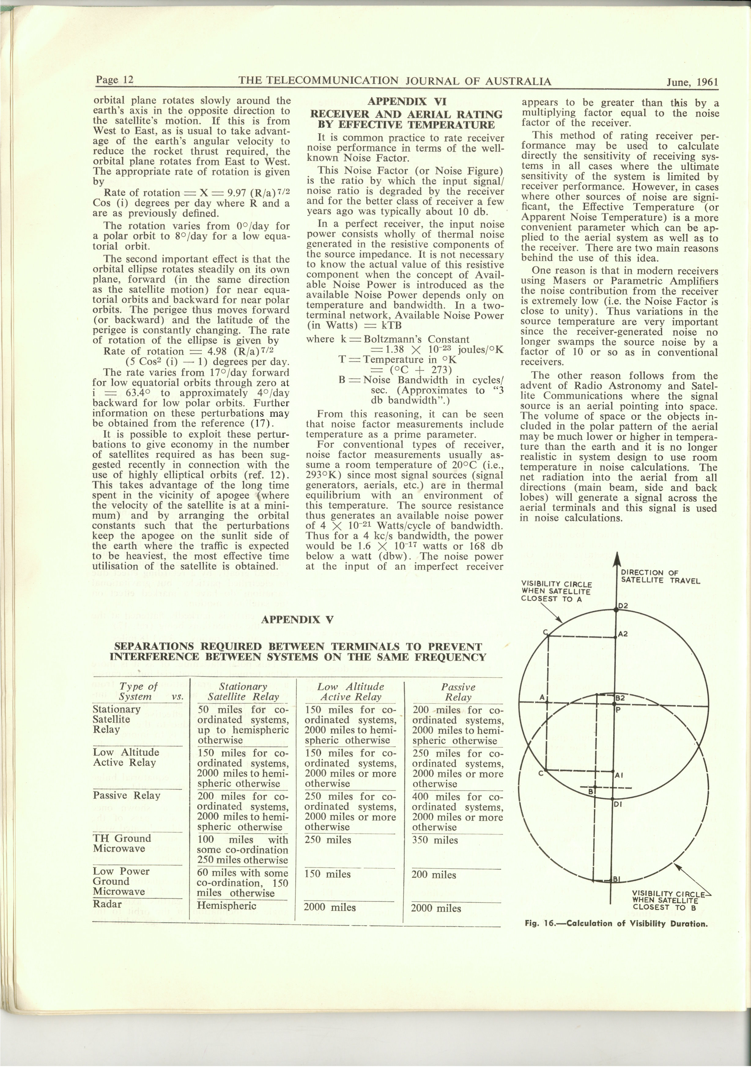 TJA June 1961 Page 12