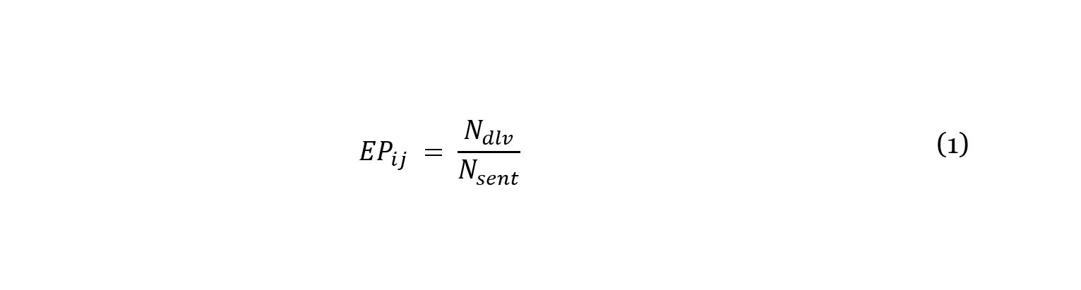 Equation 1