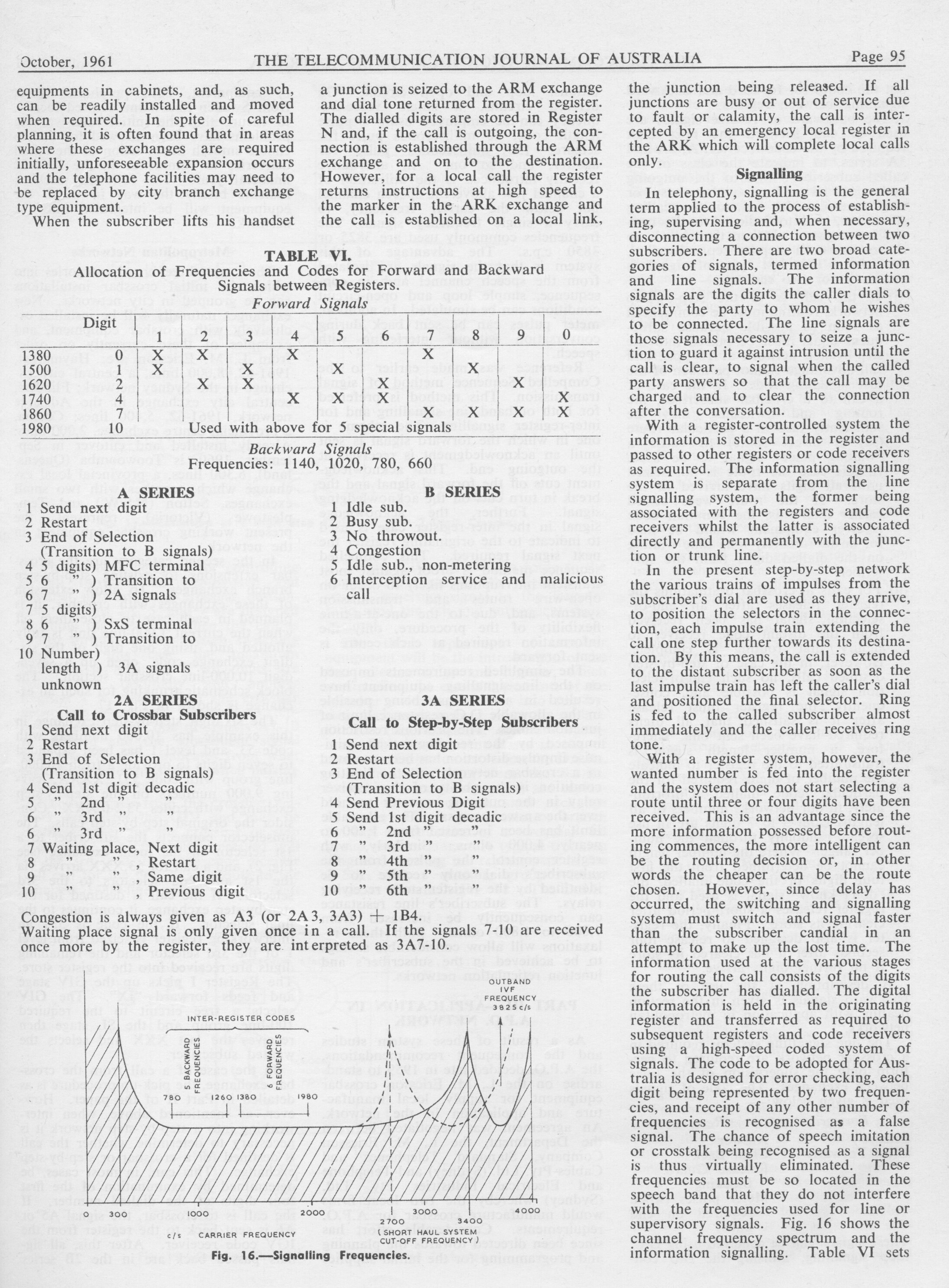 Eleventh page of historical paper