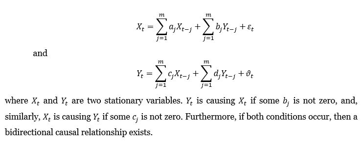 Equation 0