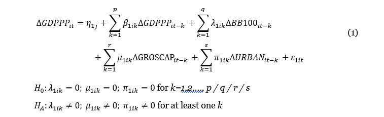 Equation 1