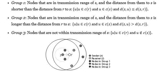 Figure 5. Example with 3 groups