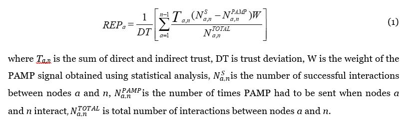 Math content