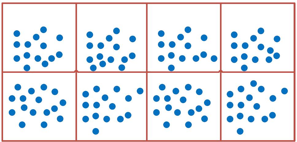 Figure 1. Virtual grid classification of nodes based on proximity.