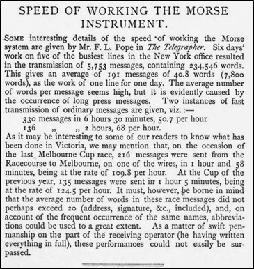 Figure 3 ? Speed of Working the Morse Instrument