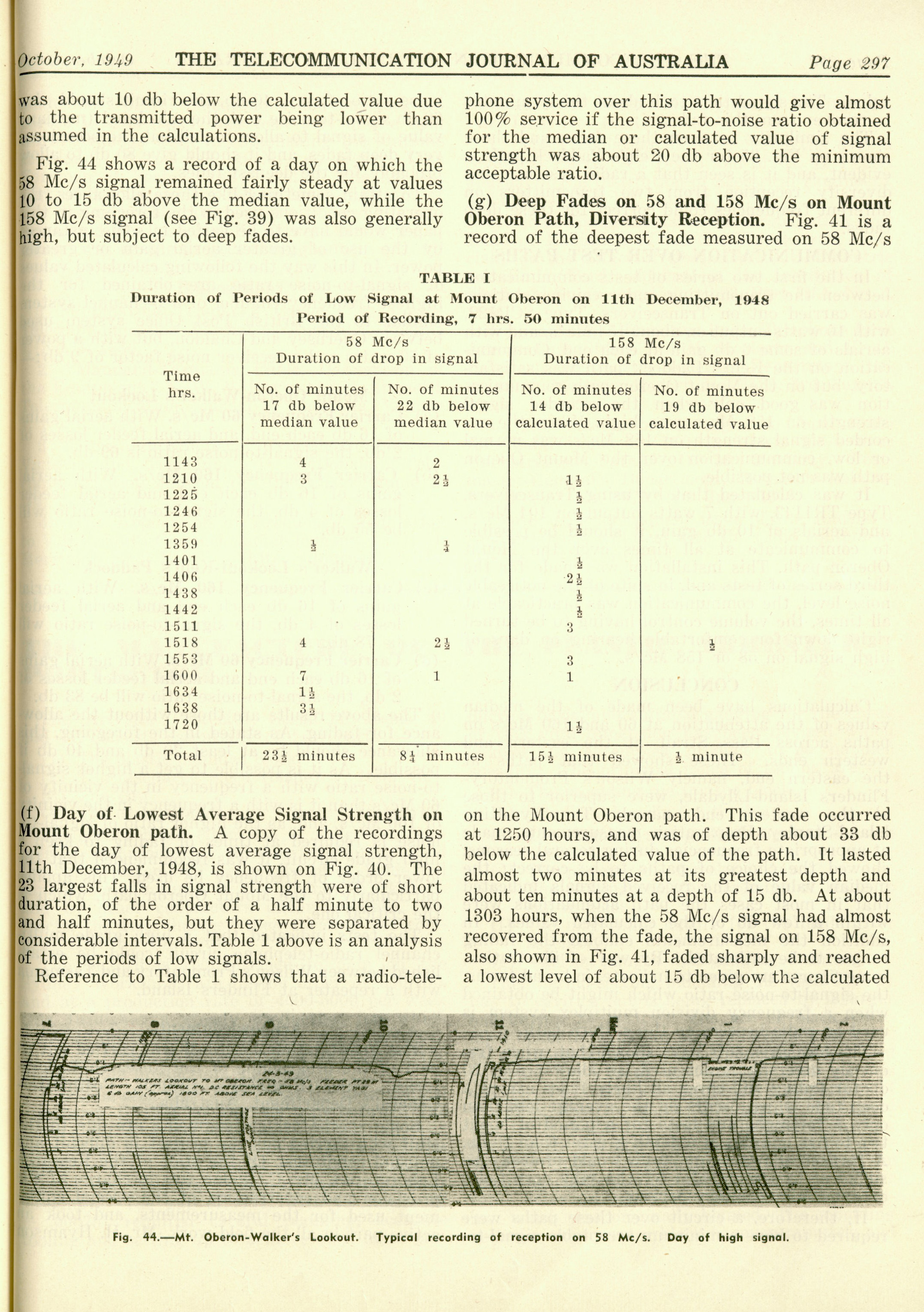 Page 297