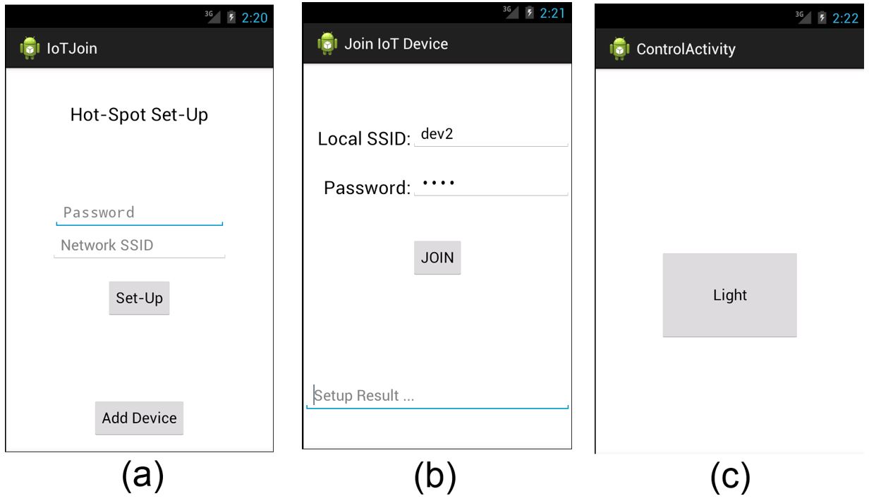 User Interface for Implementation of Nasrin's interface on Android 4.0