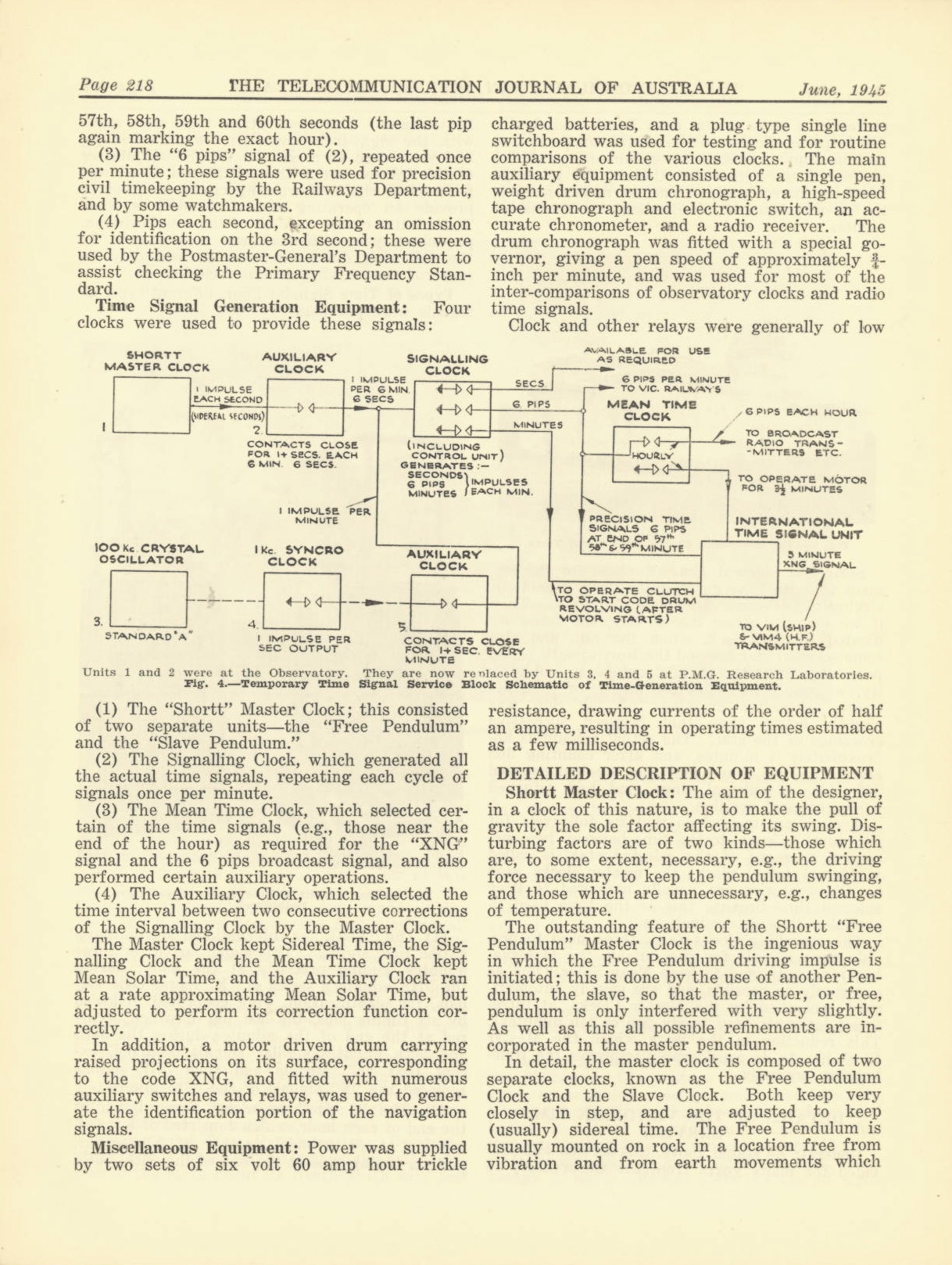 The Victorian Time Signal Service Page 4