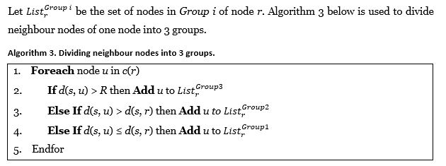 Algorithm 3. Dividing neighbour nodes into 3 groups