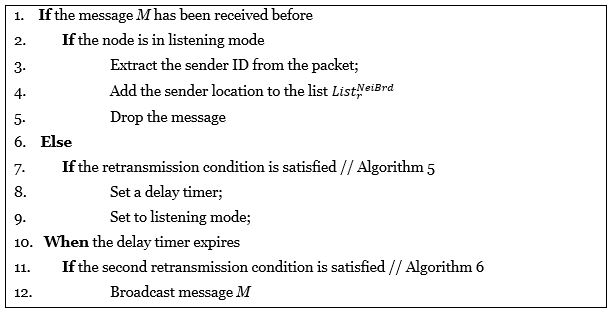 Algorithm 7