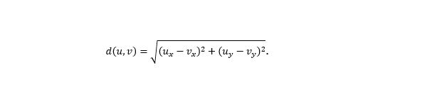  Euclidian Distance